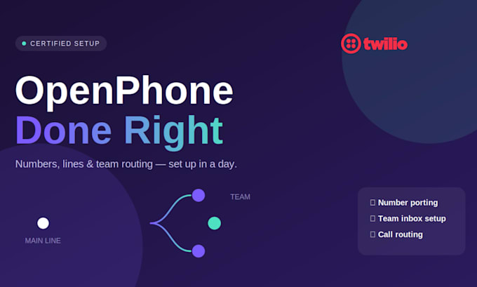 setup ringcentral openphone a2p phone system twilio voip sms