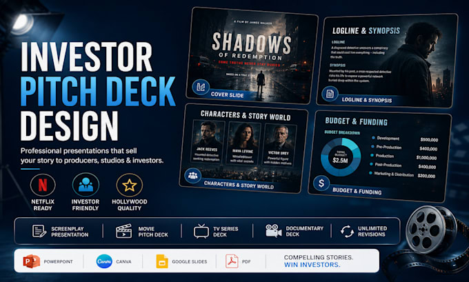 design investor pitch deck, startup pitch deck, business presentation