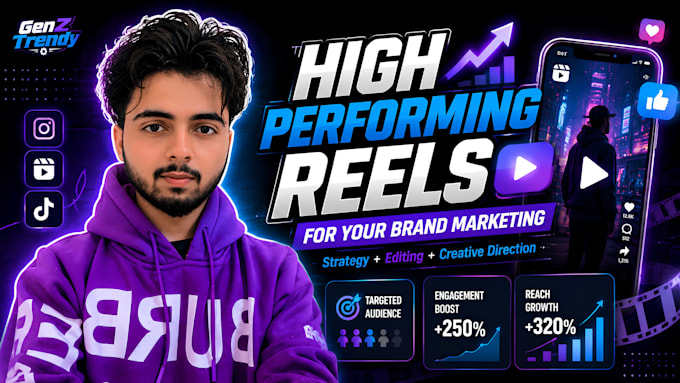 edit high performing reels for your brand marketing