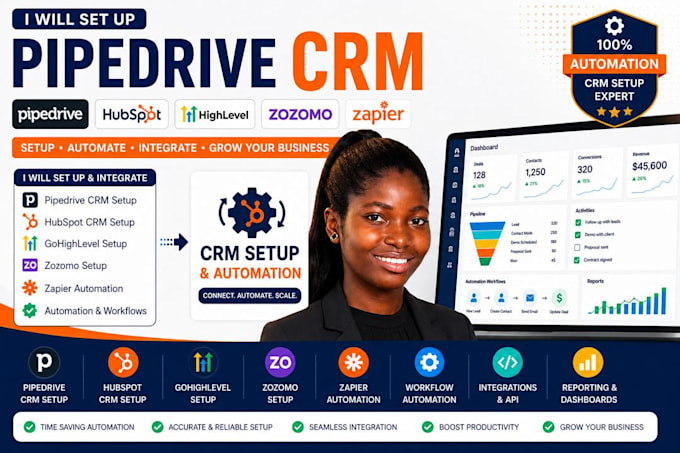 automate gohighlevel, pipedrive, hubspot CRM workflows and integration