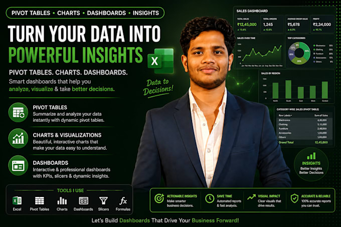 create microsoft excel dashboards pivot tables and charts
