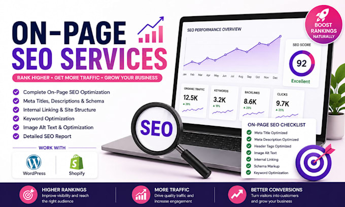 do on page SEO on wordpress and shopify
