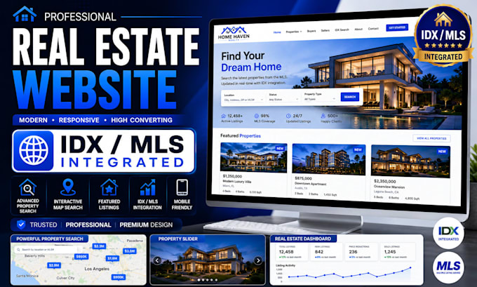 create a professional real estate website with idx mls integration