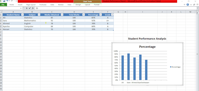 do microsoft excel data entry and spreadsheet formatting
