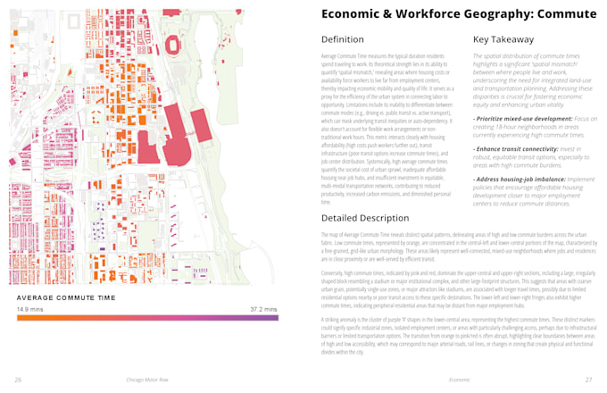 create automated urban planning spatial analysis reports
