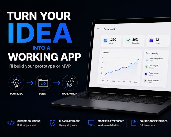 turn your app idea into a working prototype or mvp