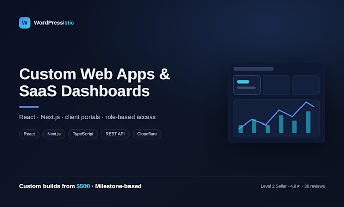 build a custom react saas dashboard and web application