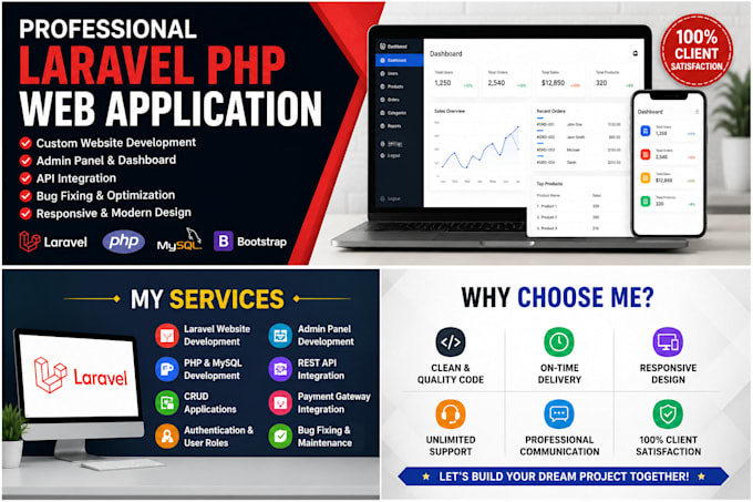 build a custom laravel PHP web application with mysql