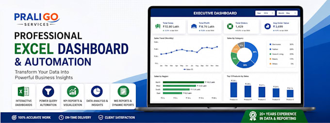 create a professional microsoft excel dashboard and automated reports