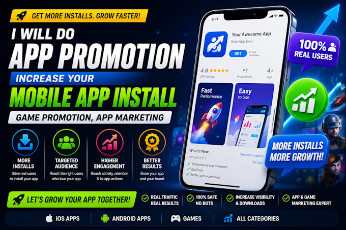 do aso mobile app promotion increase app install, game marketing, app promotion