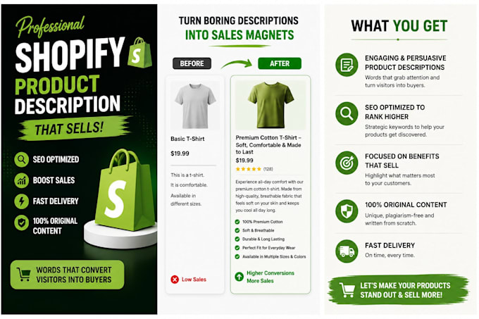 write a professional shopify product description that sells