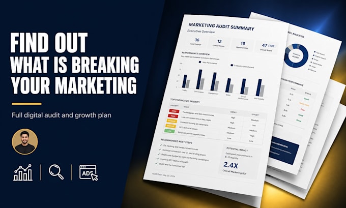 audit your marketing and build a data driven growth strategy
