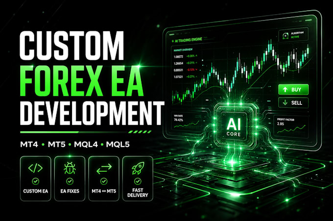 code your strategy into mt5 expert advisor