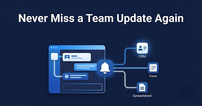 set up slack workflow automation for team notifications and client onboarding