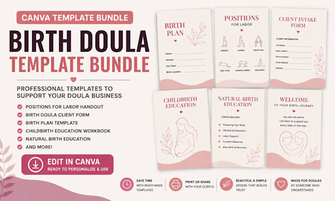 design doula template birth plan natural birth childbirth education forms