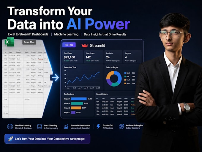 build a professional machine learning streamlit dashboard for your business