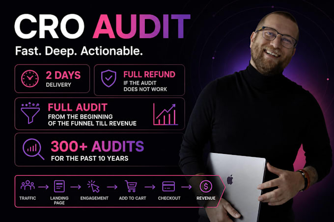 do a data driven conversion rate audit from your saas with fixes in 2 days