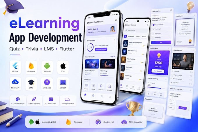 develop an elearning, quiz, trivia or educational mobile app