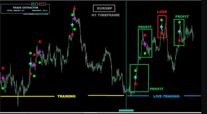 decompile ea file forex ea, crack ea, source code