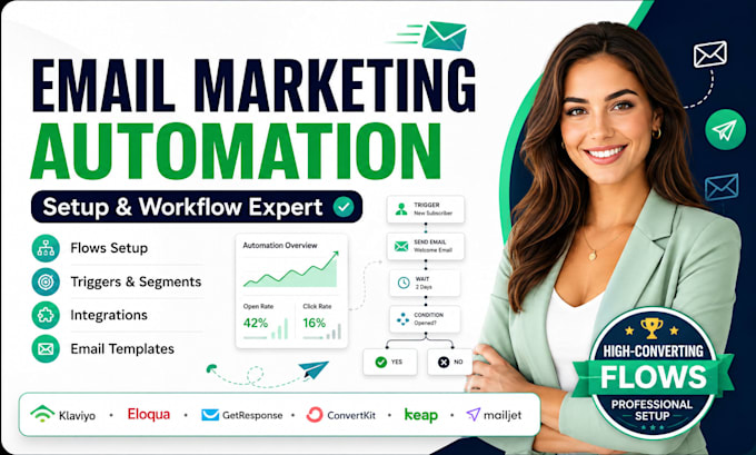 do klaviyo eloqua getresponse convertkit keap mailjet workflow and automation