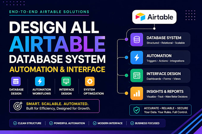 design all  airtable database system automation and interface