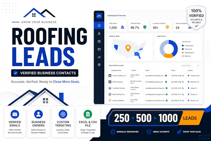 generate verified roofing contractor leads with owner emails