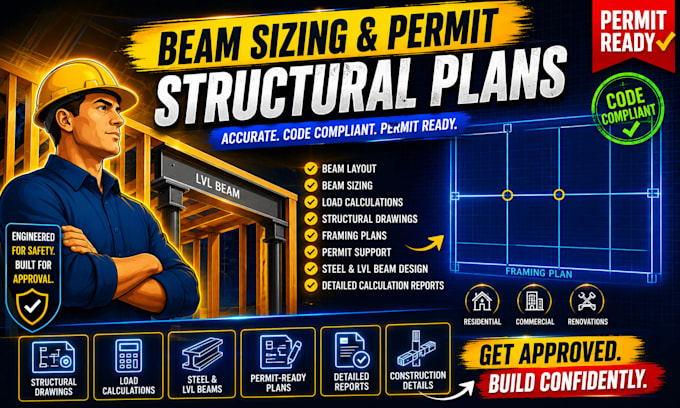 design beam layout, beam sizing, structural calculations permit ready drawings