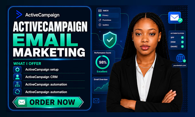 setup activecampaign email marketing automation crm activecampaign sales