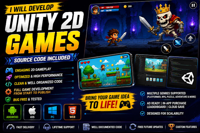 develop a professional unity 2d game for mobile, PC, and web