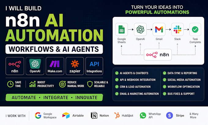 build n8n ai automation workflows, ai agents and API integrations