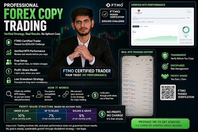 copy my verified forex trading strategy on mt5