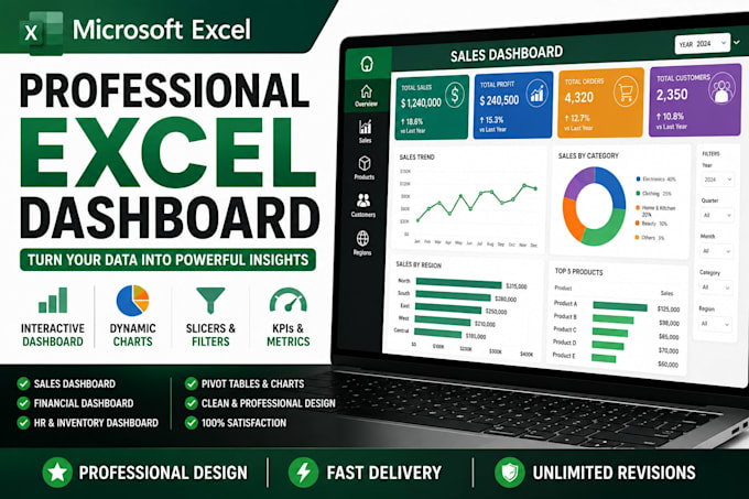 create a professional microsoft excel dashboard, reports and charts