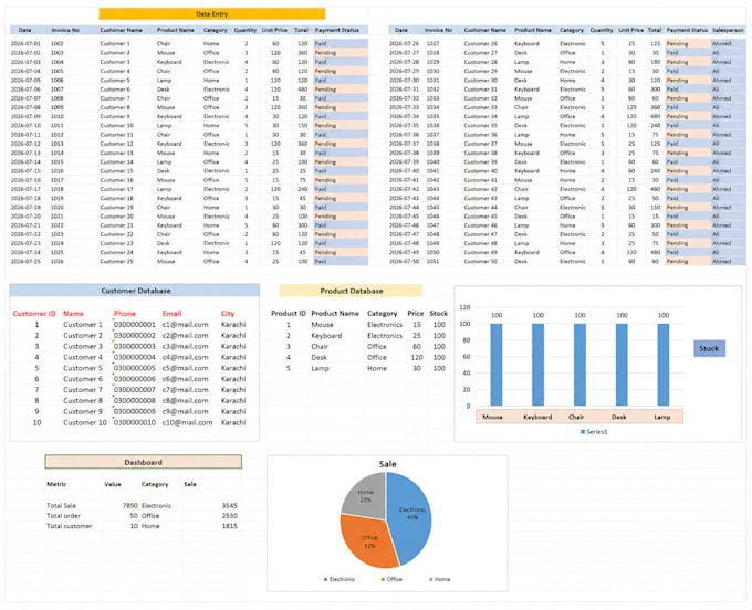 create an excel dashboard