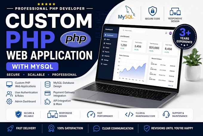 develop a custom PHP web application with mysql