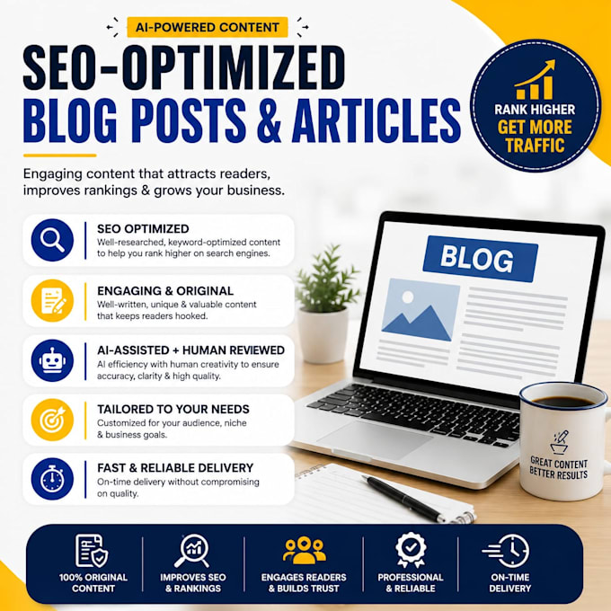 write SEO optimized ai blog posts and articles
