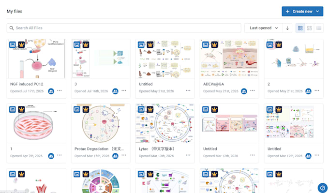 design scientific illustrations via biorender