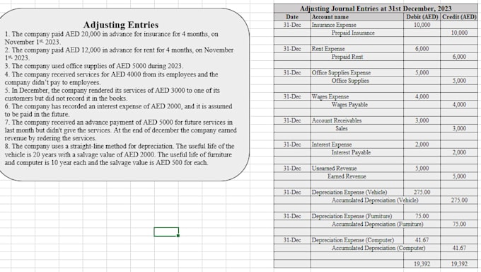 do prepare trial balance and financial statements in excel