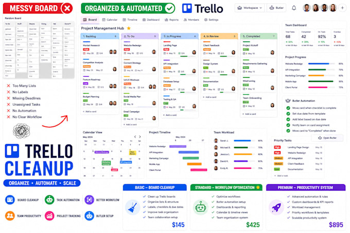 clean up trello boards automate tasks and improve productivity