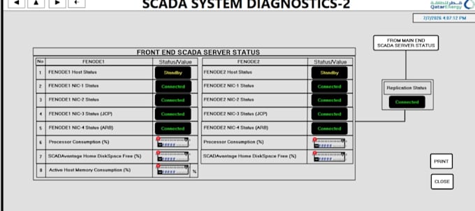 design hmi screens using pi diagrams