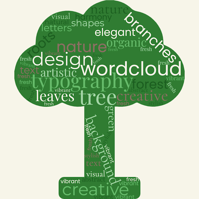 create a custom word cloud design for you and for t shirt