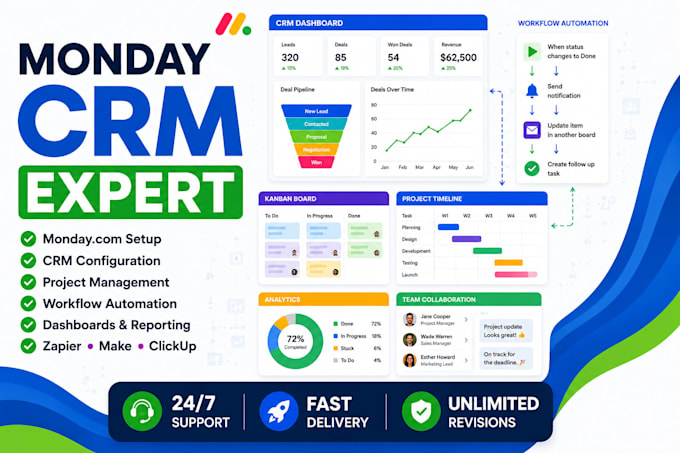 setup monday CRM monday com project management automation