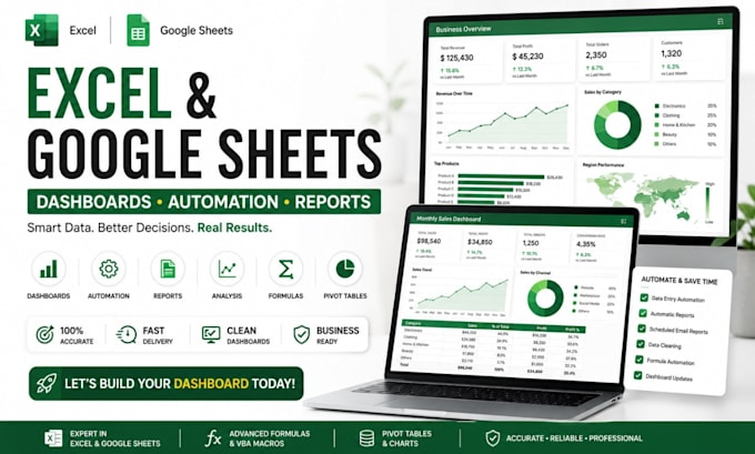 create custom excel and google sheets dashboards, automation, and reports