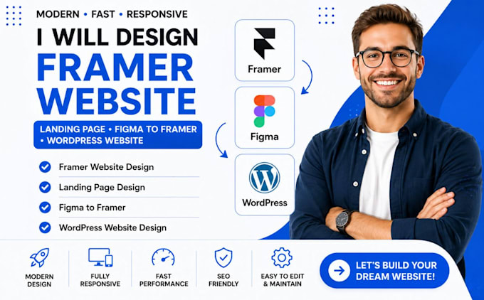 do framer website framer website design framer landing page figma to wordpress