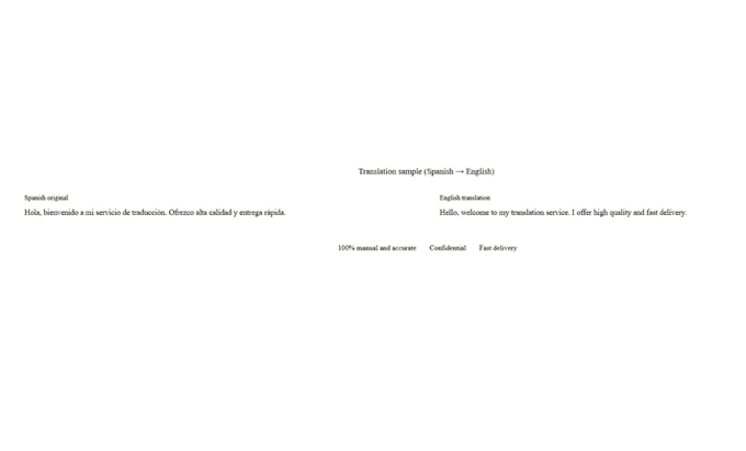 translate any languages present in audio ,video ,document,transcribe ,edit essay