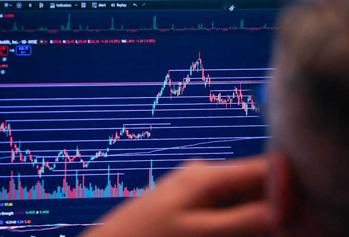 be provide you technical analysis for stocks