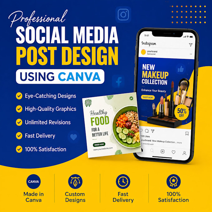 create editable canva templates