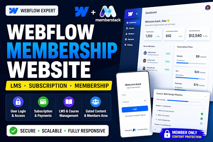 build webflow membership, lms and subscription website with memberstack integrat