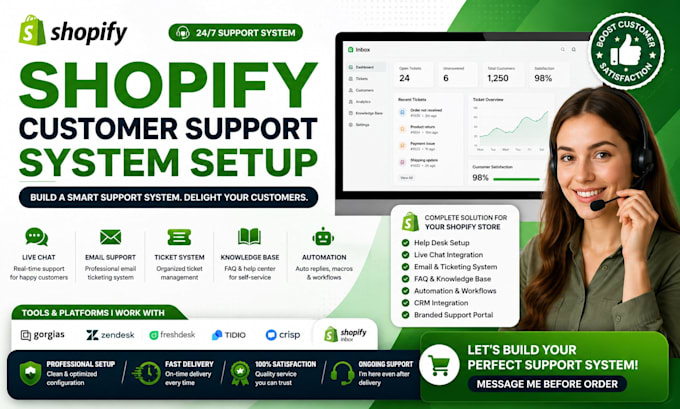 build shopify customer support system, setup help desk, live chat, email support