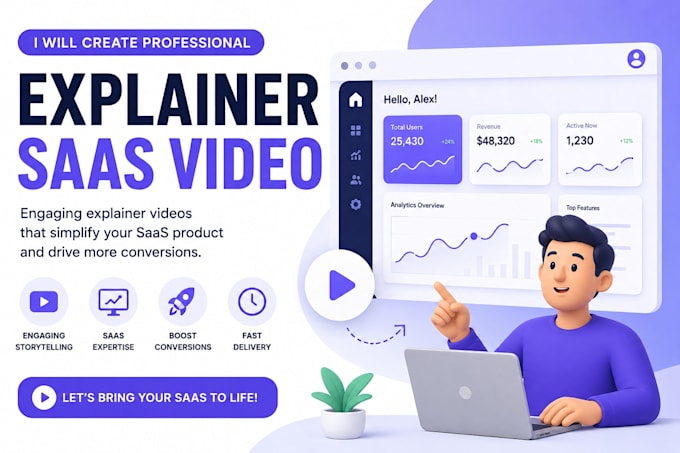 create saas explainer video and product demo, b2b saas software website video