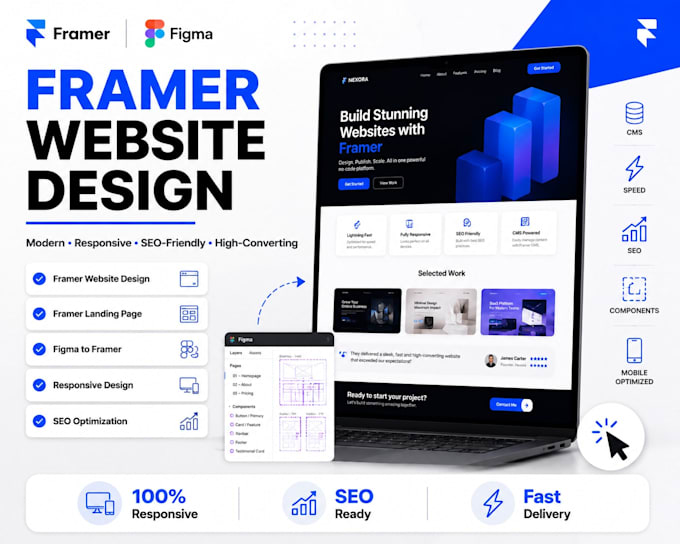 redesign your framer website framer website figma to framer